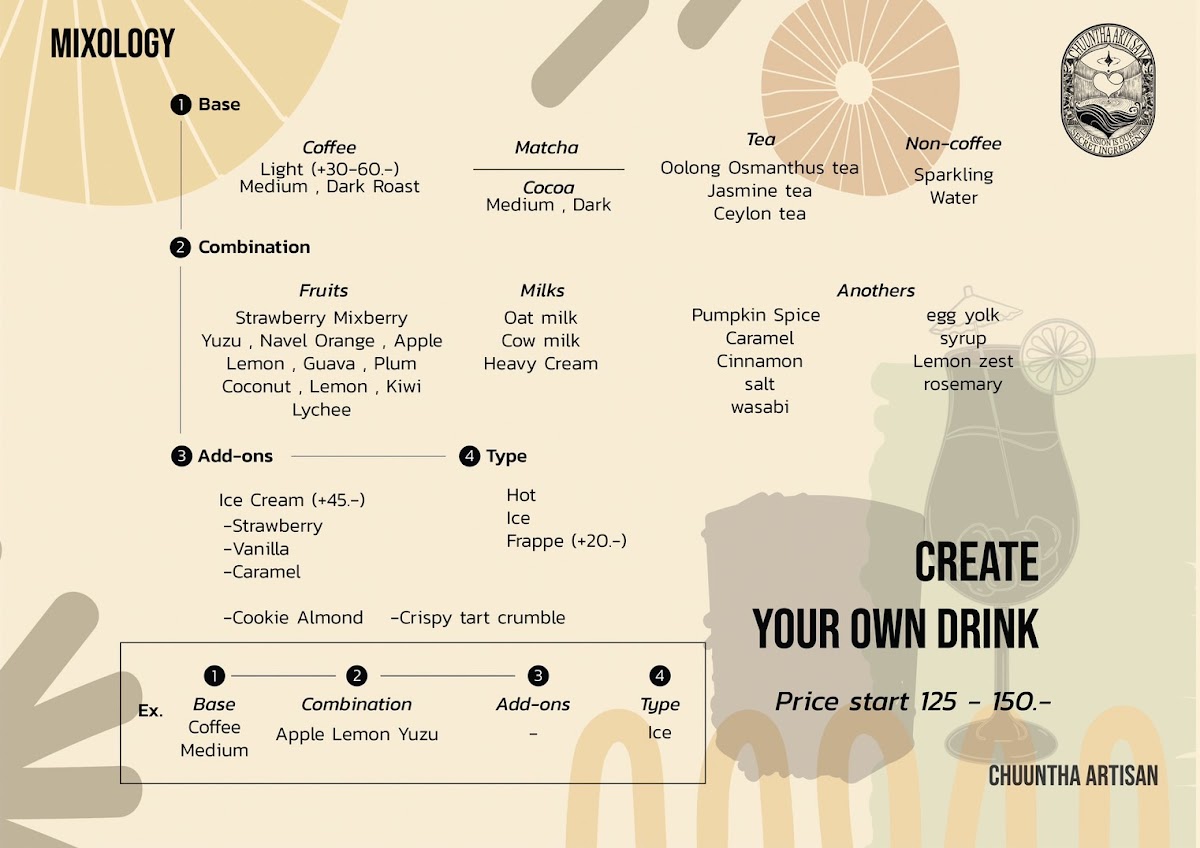 Chuuntha Artisan Cafe ฉันทะ อาร์ติซาน คาเฟ่ - 3