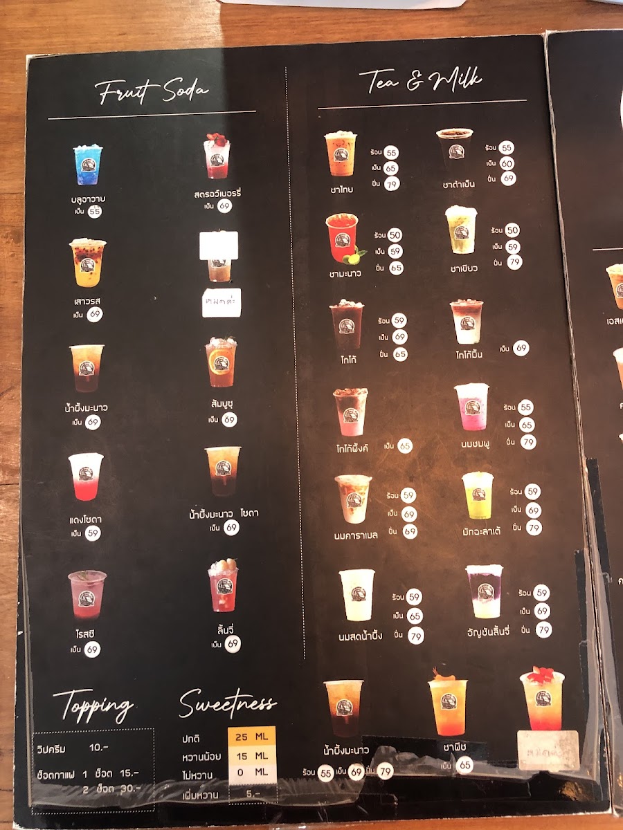 Preedee Cafe' ปรีดี คาเฟ่ - 2