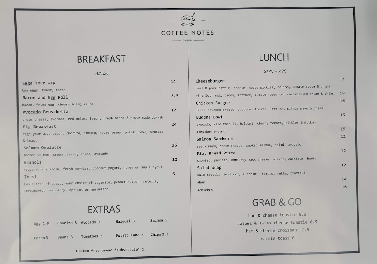 Coffee Notes on Leader - 4