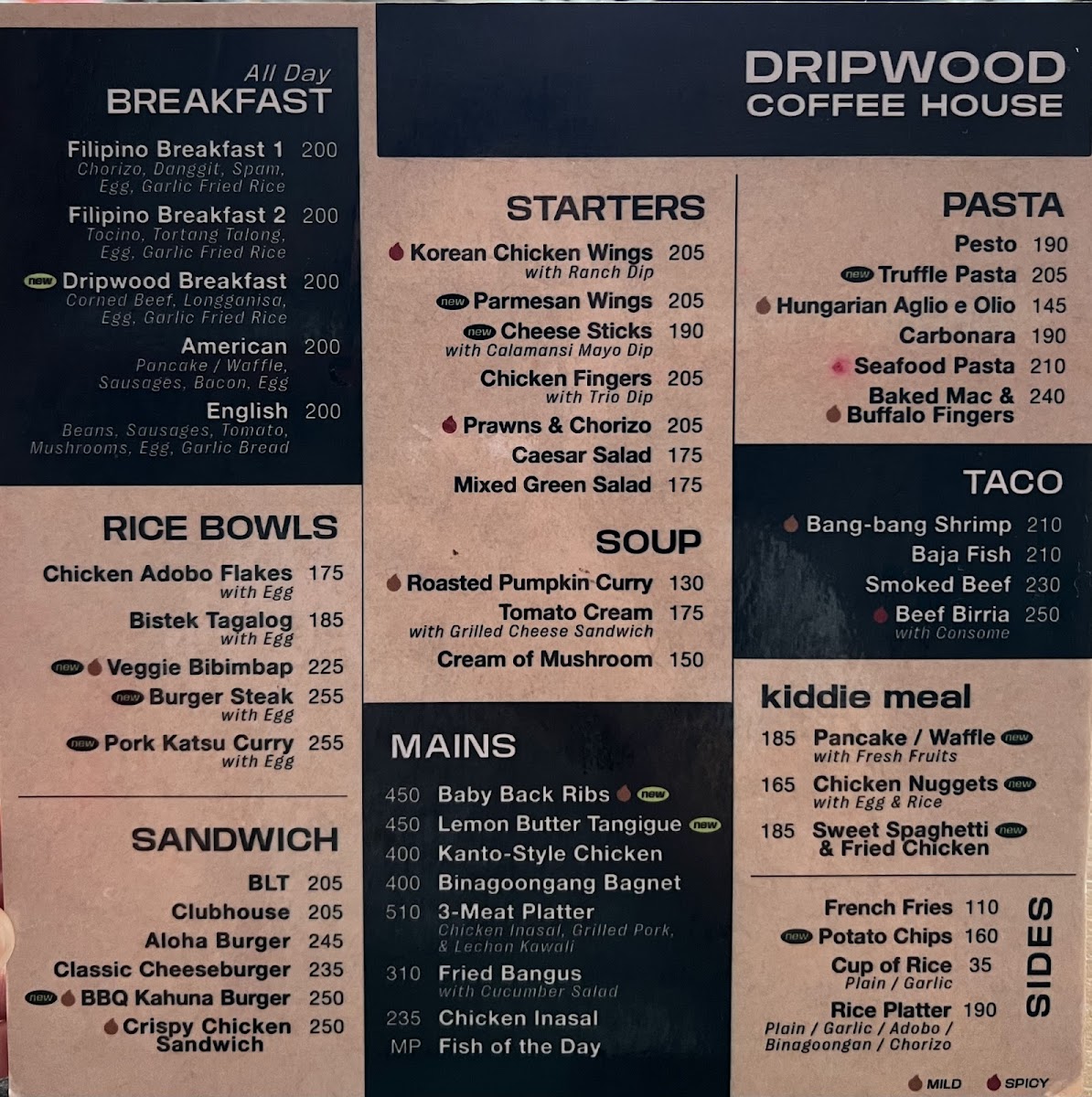 DRIPWOOD COFFEE HOUSE - 8