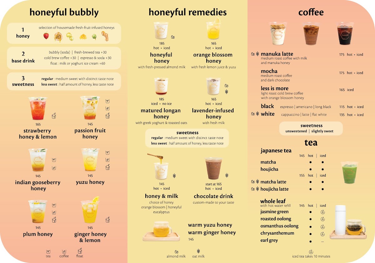 Honeyful Central Embassy - 2