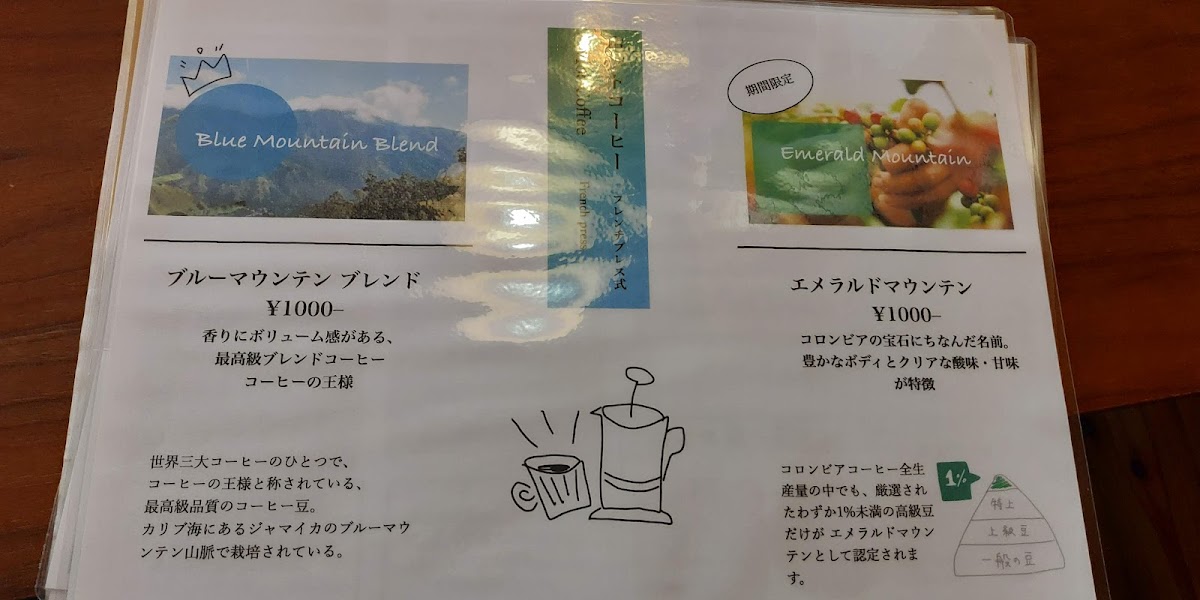 Cafe&Works. NAKAJIMA - 9