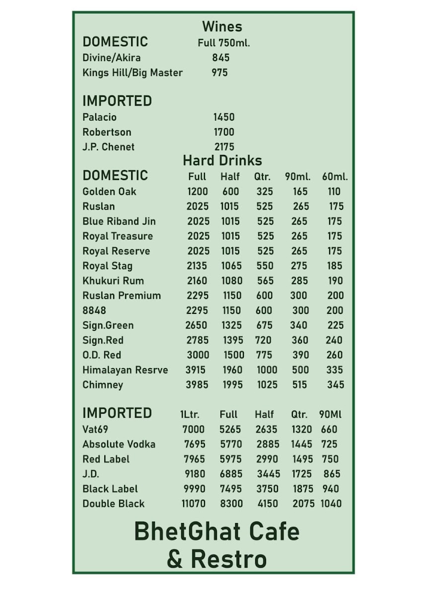 Bhetghat Cafe And Restro - 1