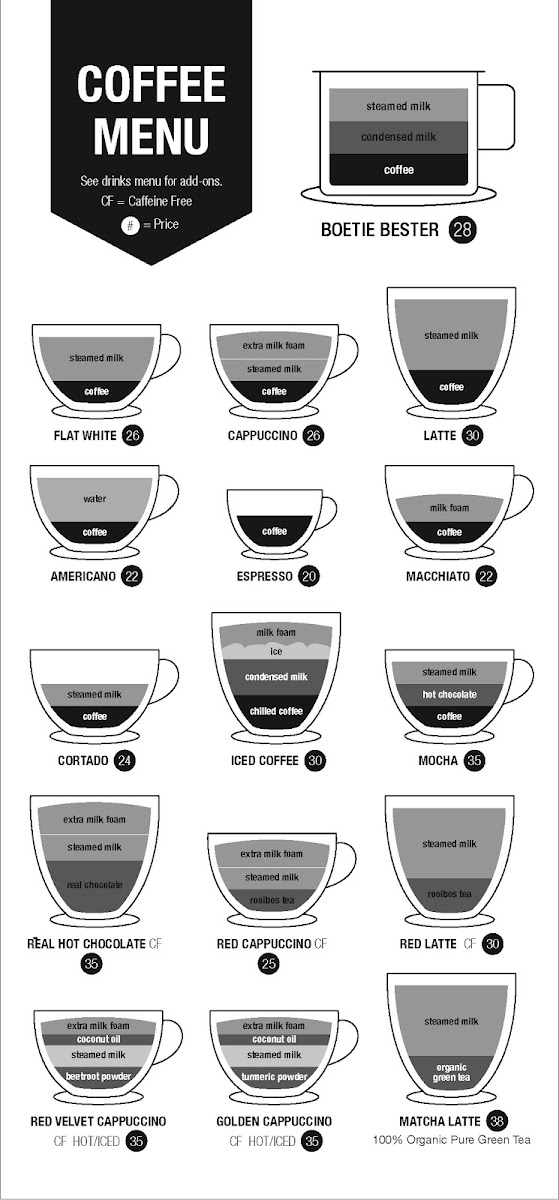 The Block Cafe - Coffee and Toastie Emporium - 3