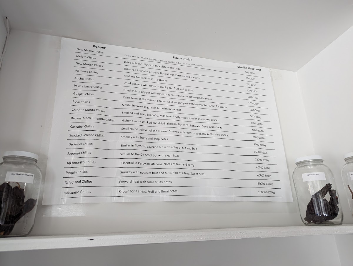 The Village East Cafe & Market - 2