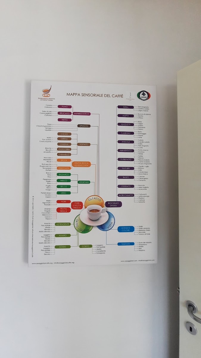 Marosticana Caffè - 1