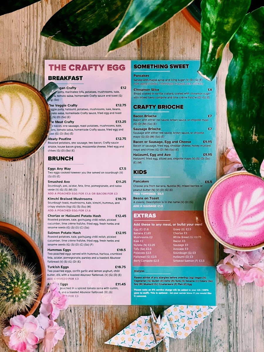 The Crafty Egg - 1