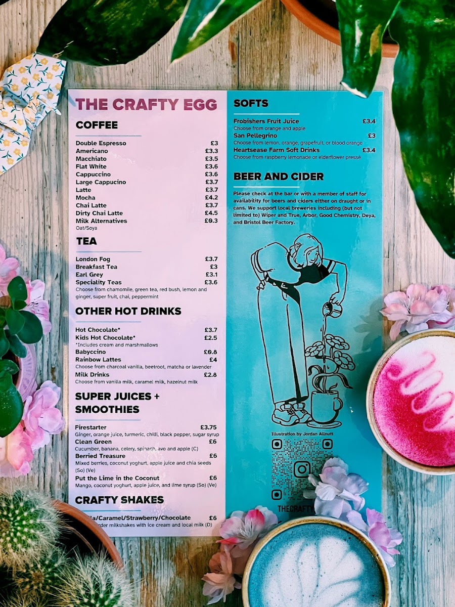 The Crafty Egg - 2