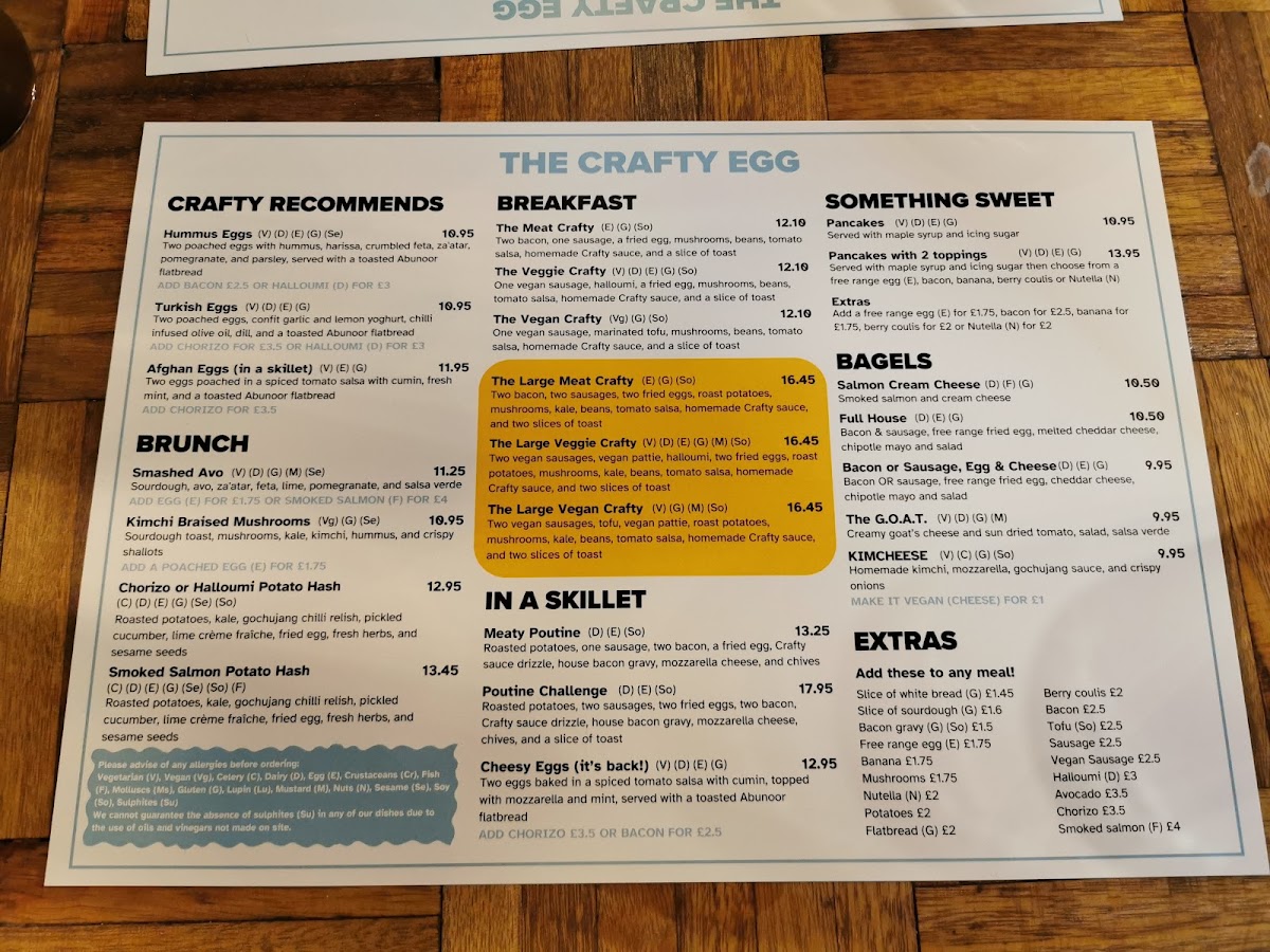 The Crafty Egg - 4