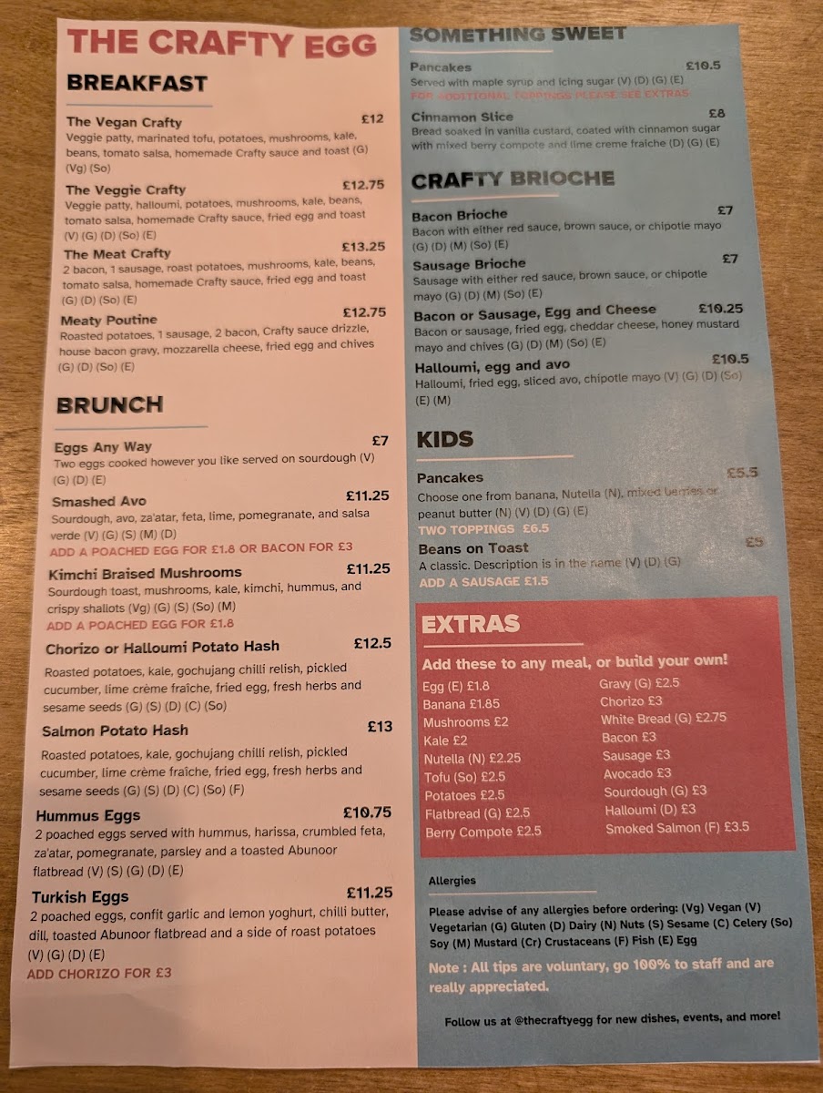 The Crafty Egg - 5