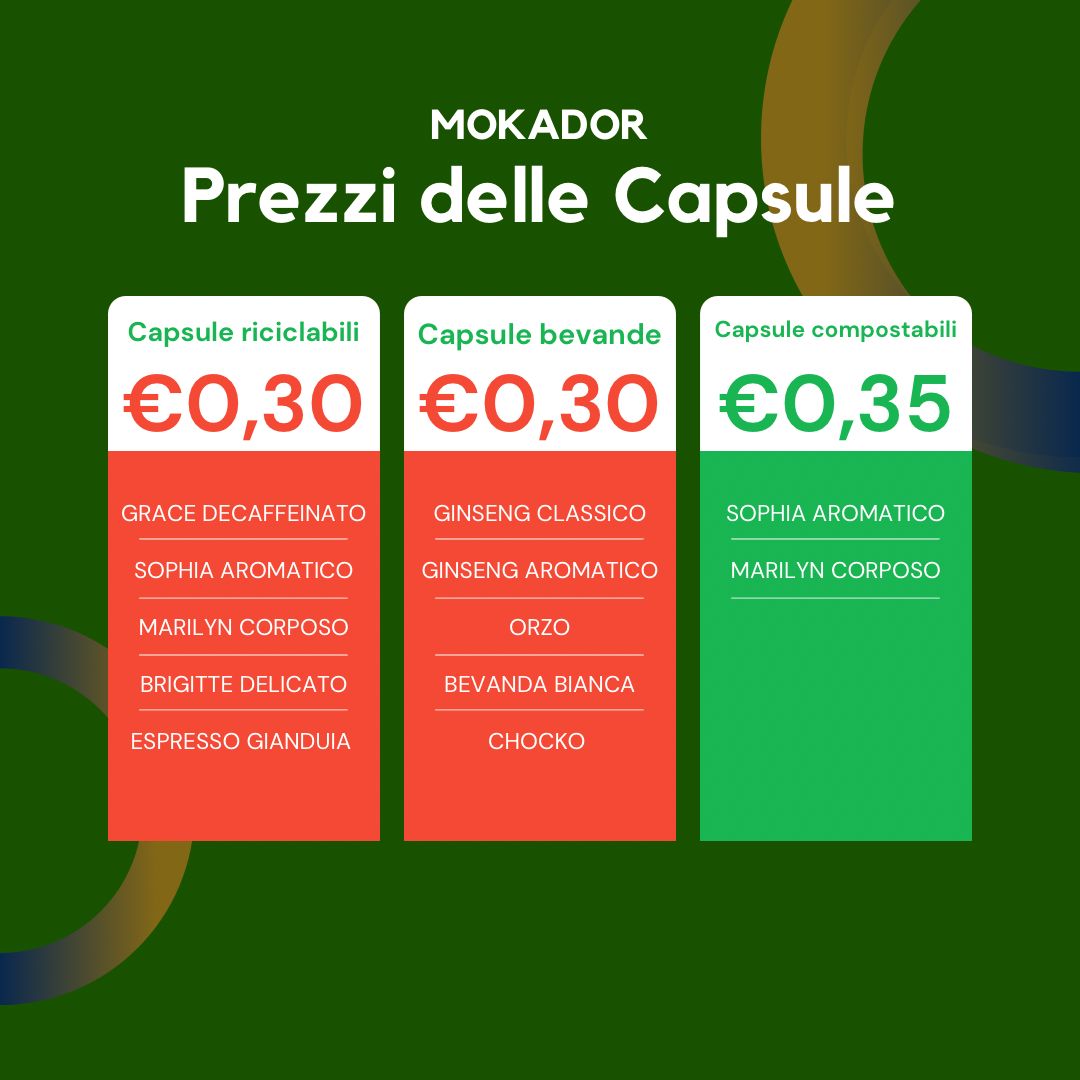 Il Mercante di Caffè Lodi - 1