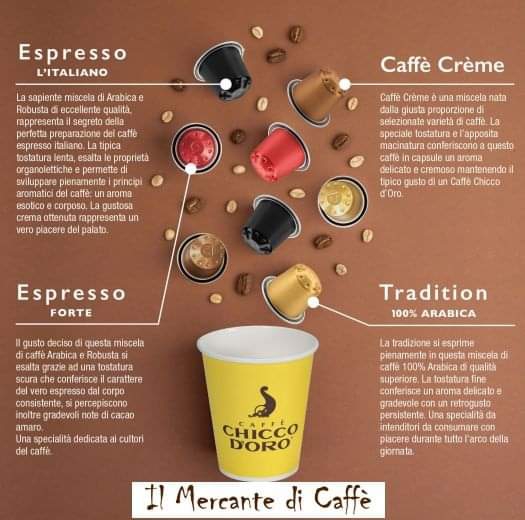 Il Mercante di Caffè Lodi - 9