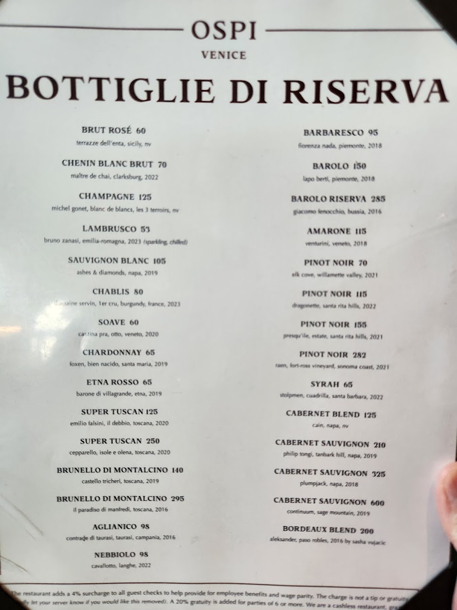 Ospi Venice - 6