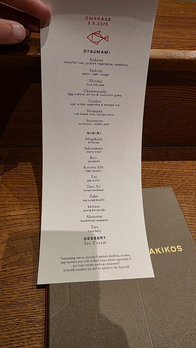 AKIKOS - 10