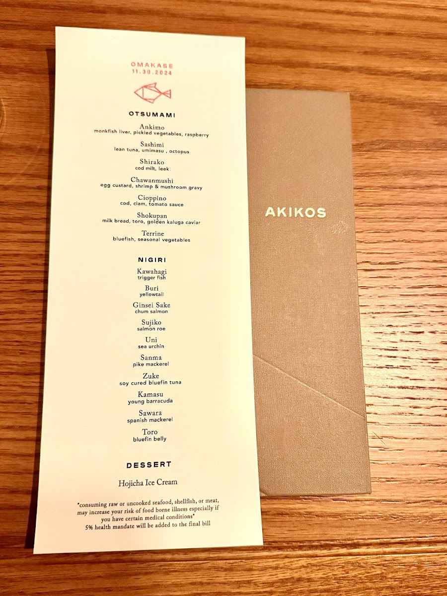 AKIKOS - 4