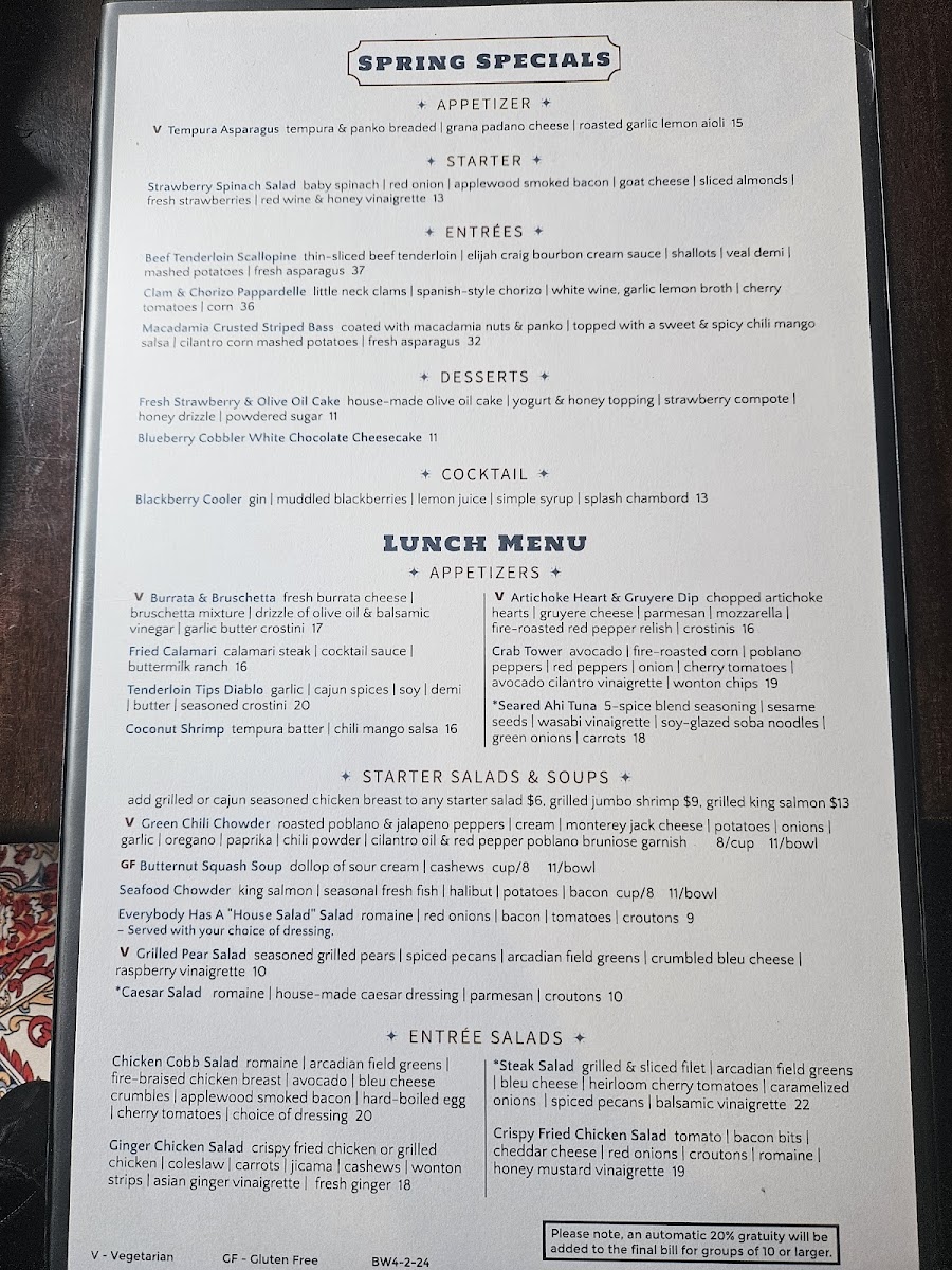 Zephyr Grill & Bar - 2