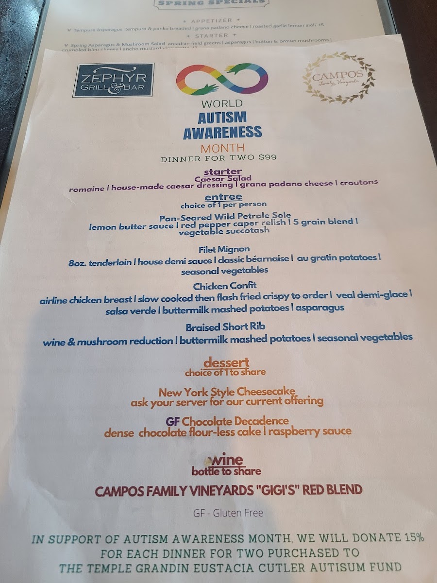 Zephyr Grill & Bar - 6