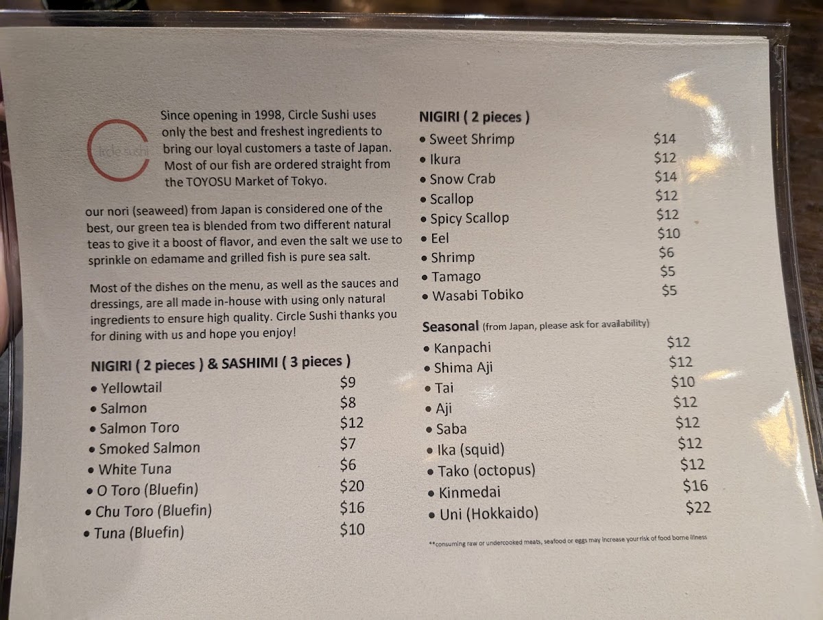 Circle Sushi - 1