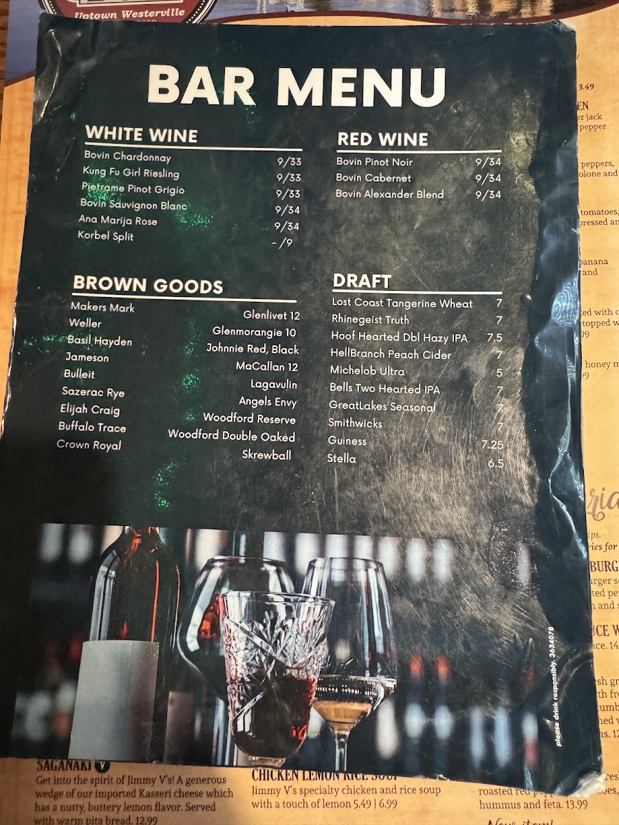 Jimmy V's Grill & Pub - 5