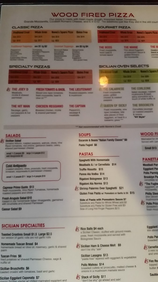 Sicilian Oven - 7