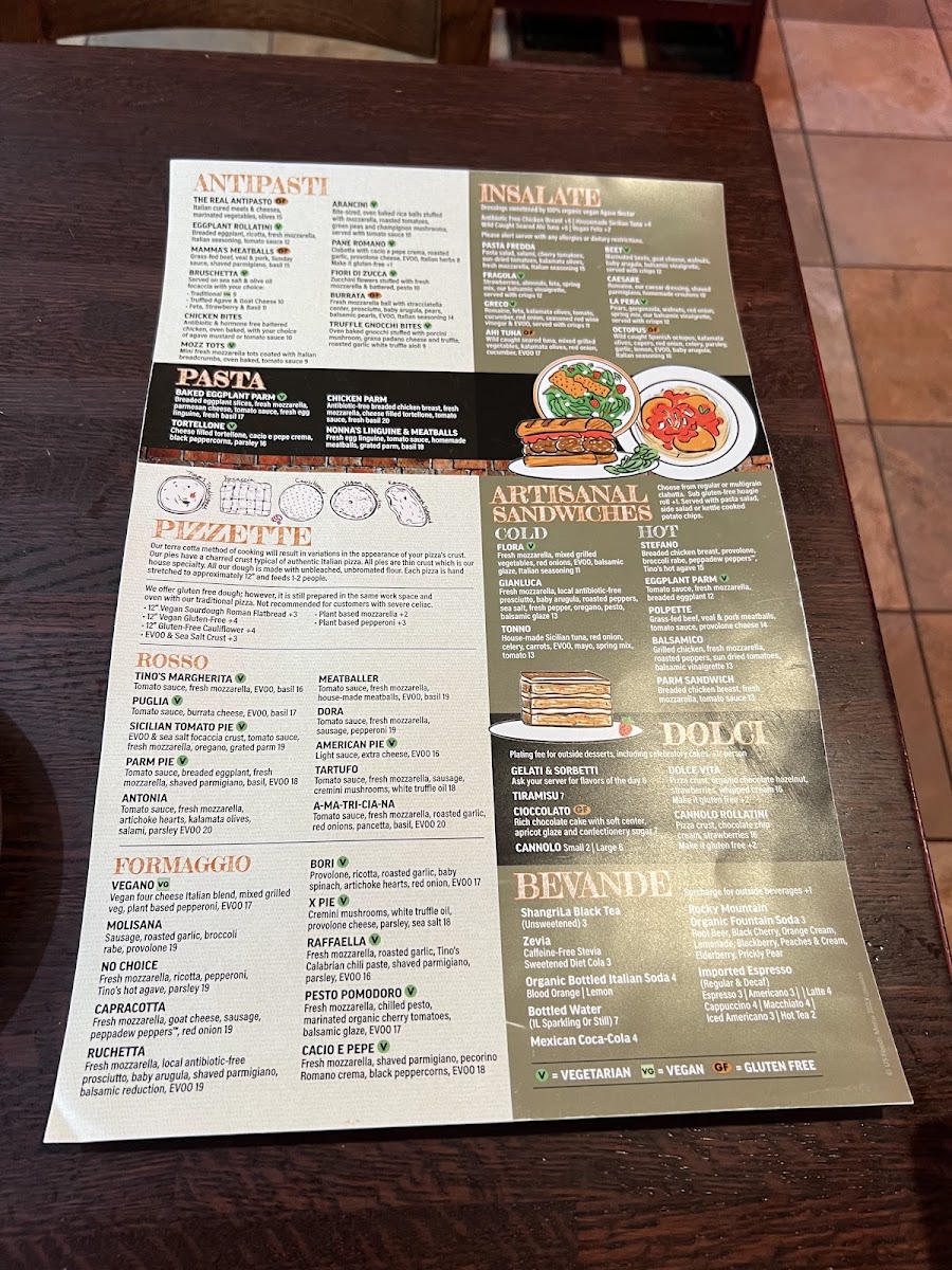 Tino’s Artisan Pizza Co. - 2