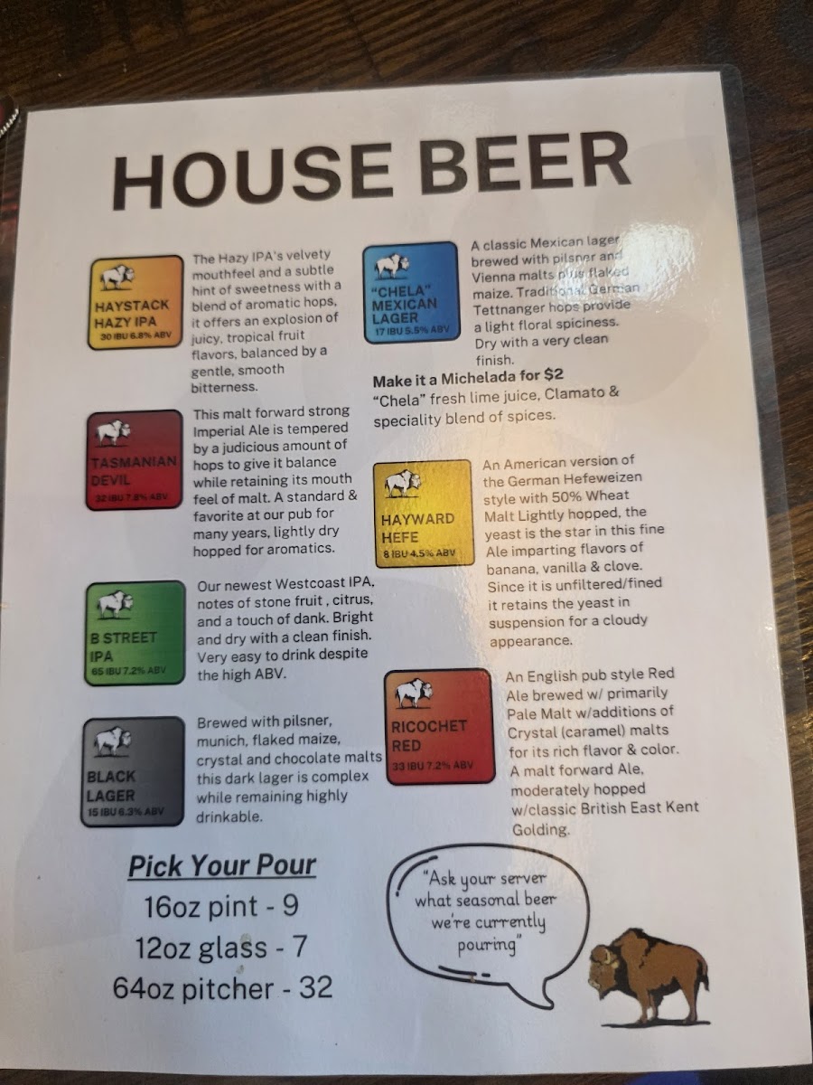 Buffalo Bill's Brewery - 8