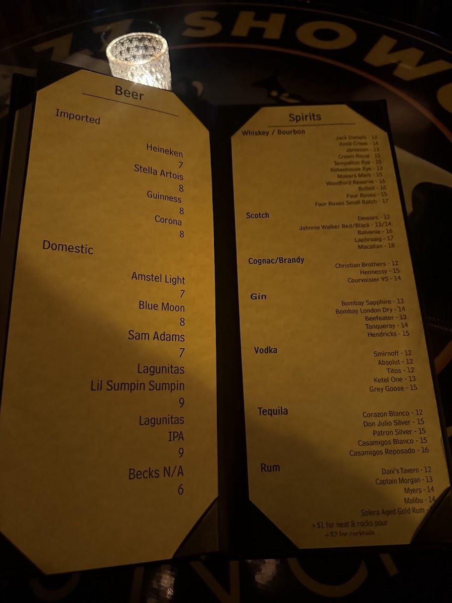 Jazz Showcase - 7