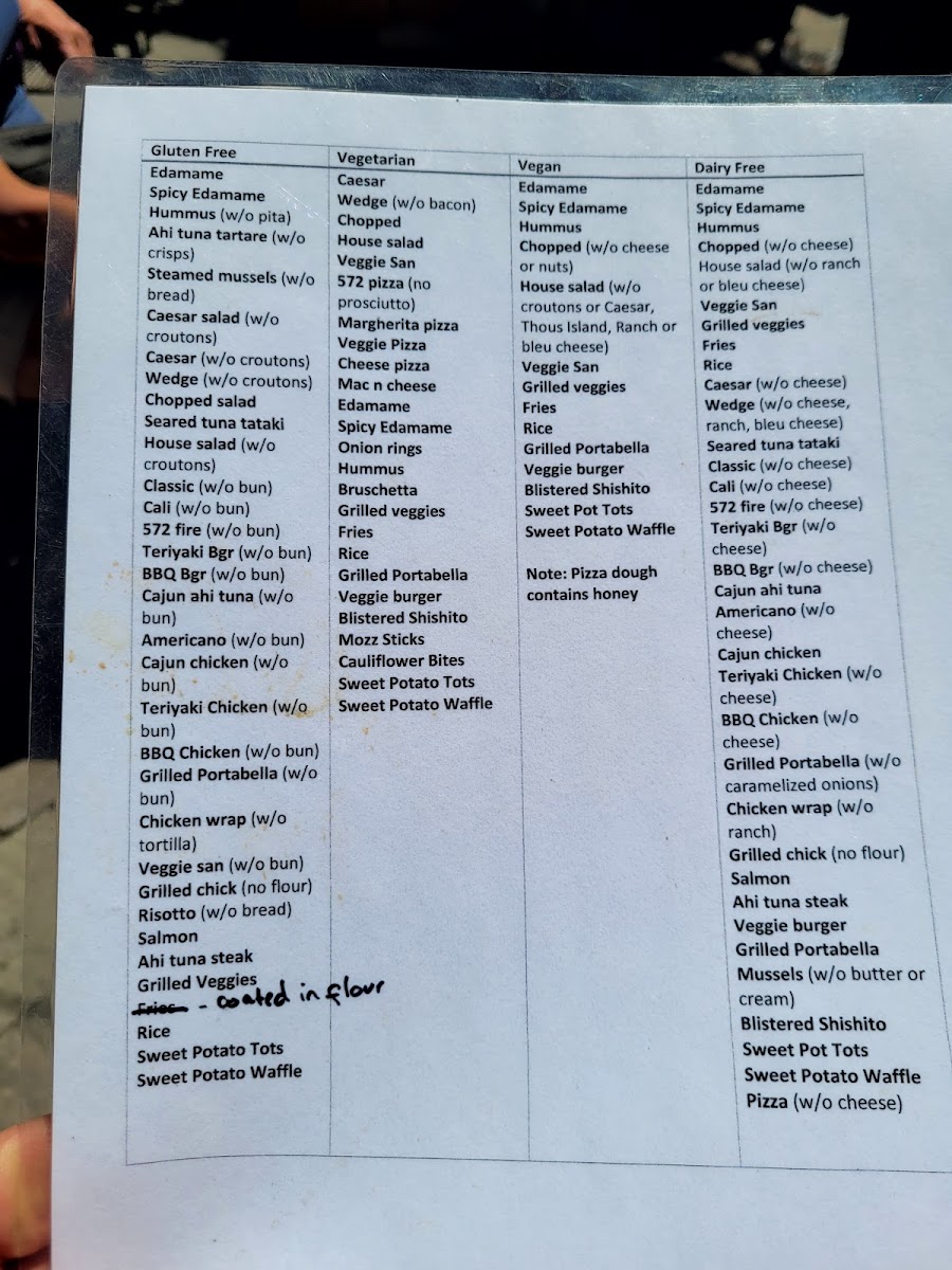 572 Social kitchen & lounge - 8