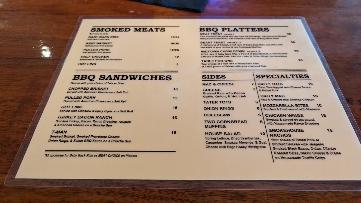 Tank House BBQ & Bar - 6