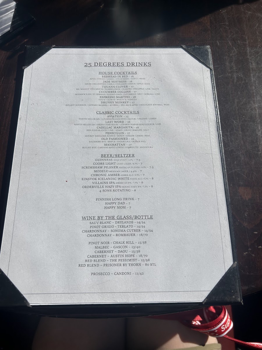 25 Degrees Huntington Beach - 10