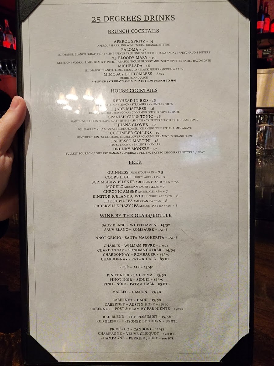 25 Degrees Huntington Beach - 7