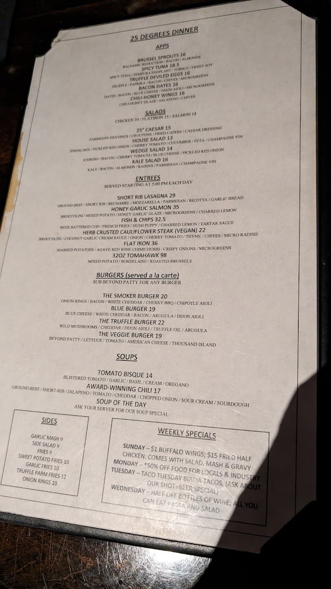 25 Degrees Huntington Beach - 9