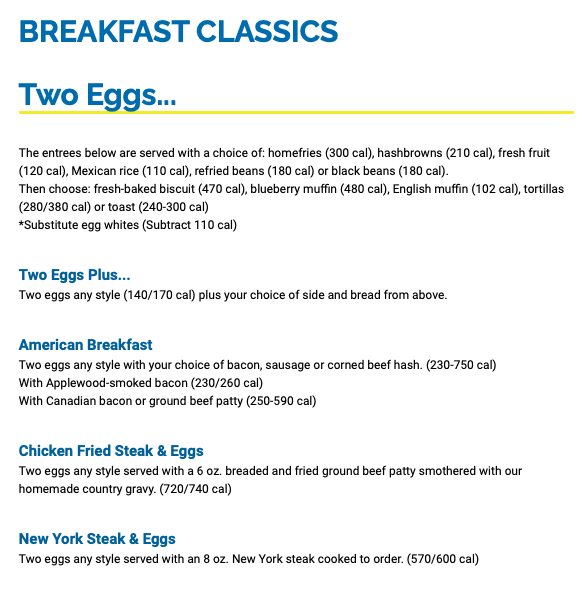 Broken Yolk Cafe - 3