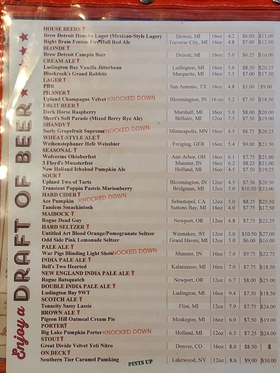 Fenton Fire Hall - 2