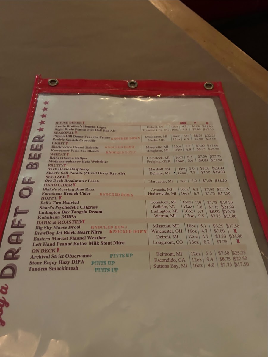 Fenton Fire Hall - 5