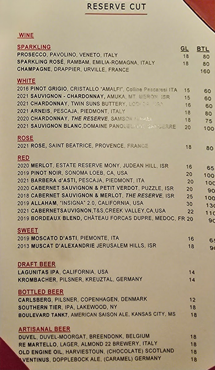Reserve Cut - 2