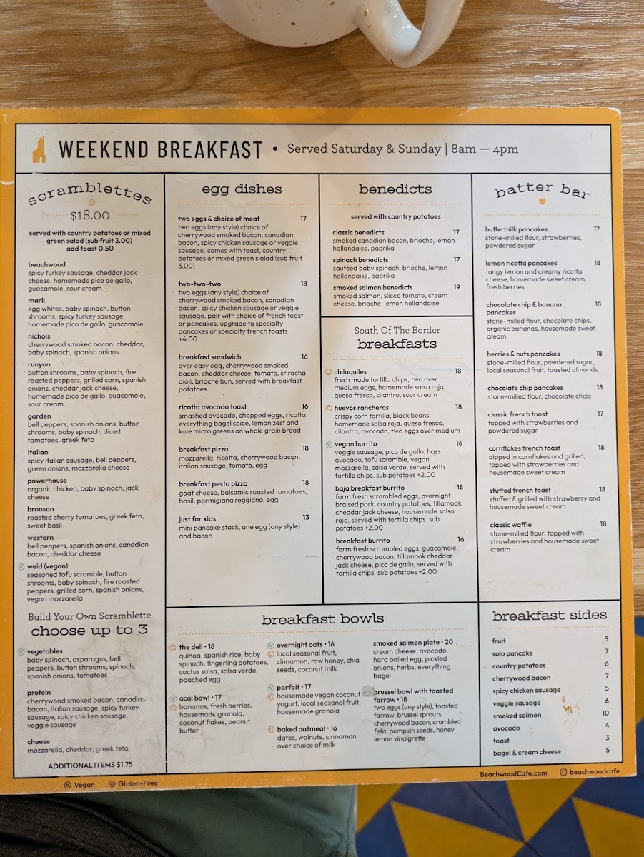 Beachwood Cafe - 2
