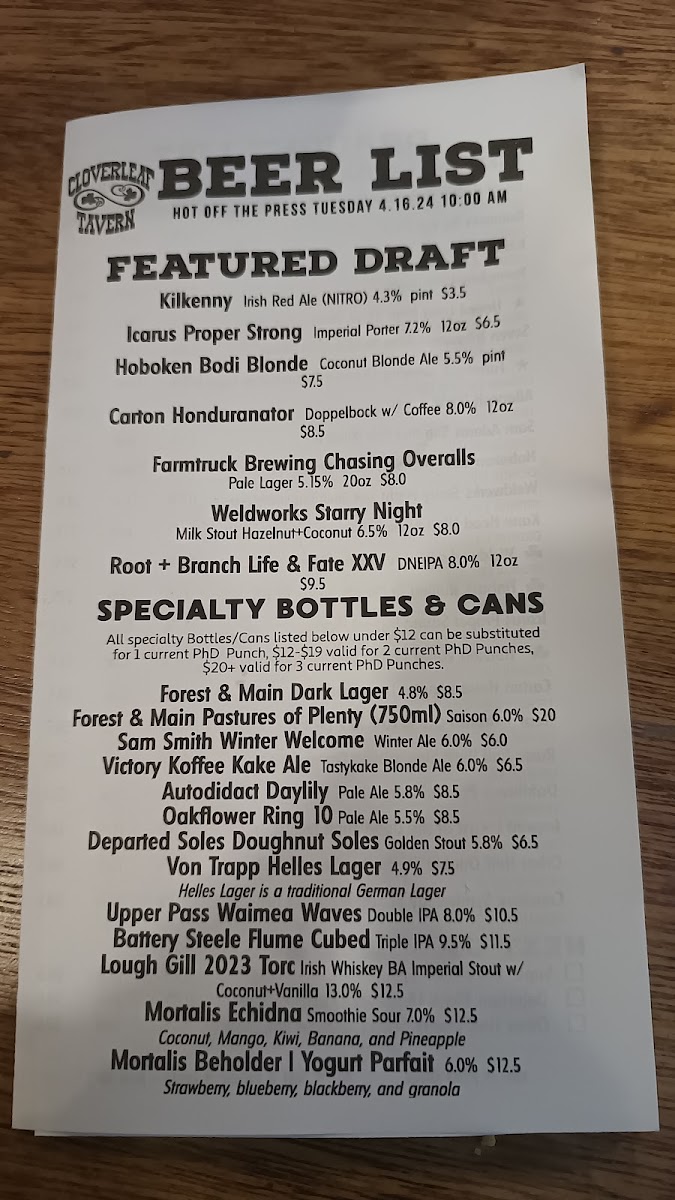Cloverleaf Tavern - 5