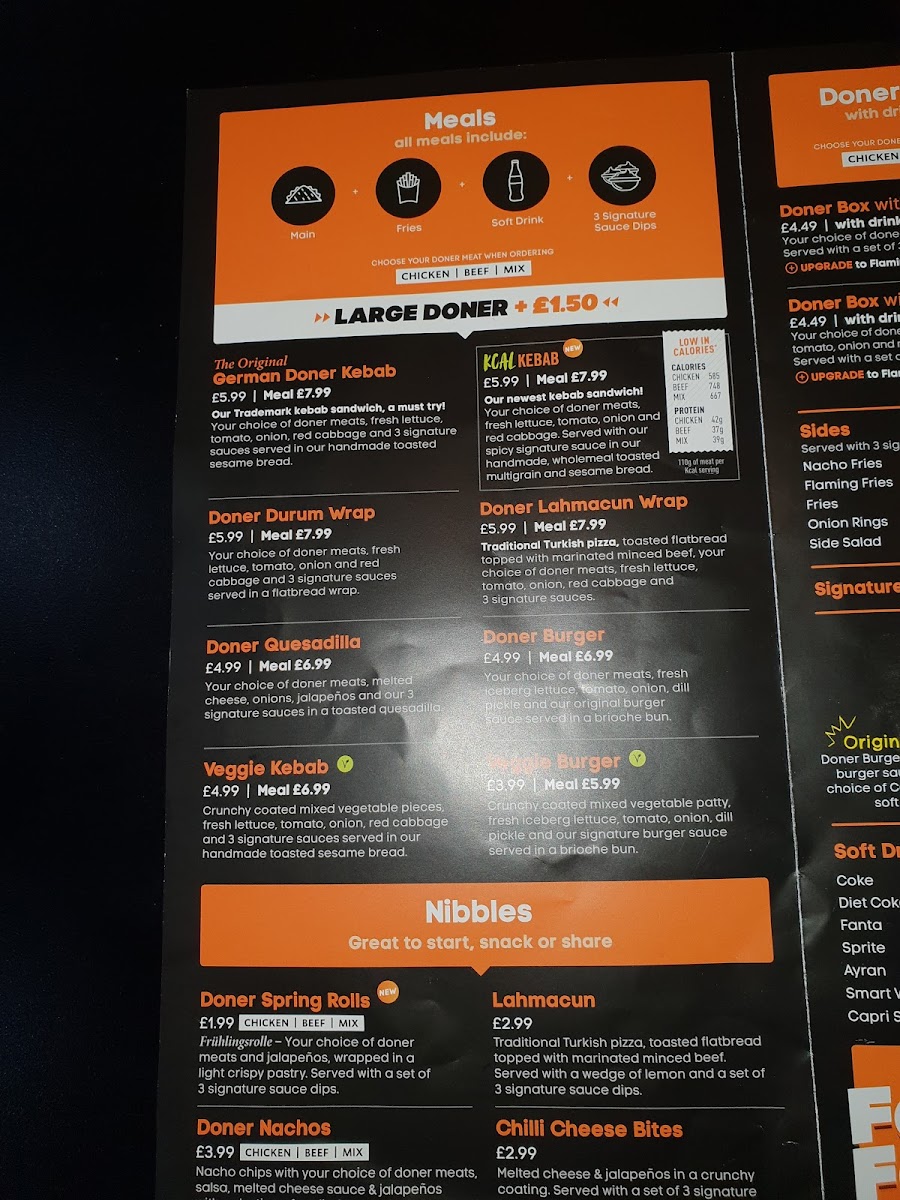 German Doner Kebab (GDK) - 6