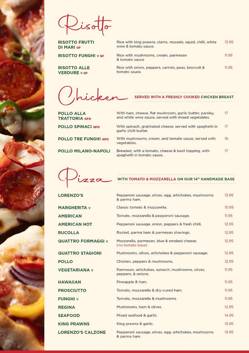 Trattoria Di Lorenzo - 1
