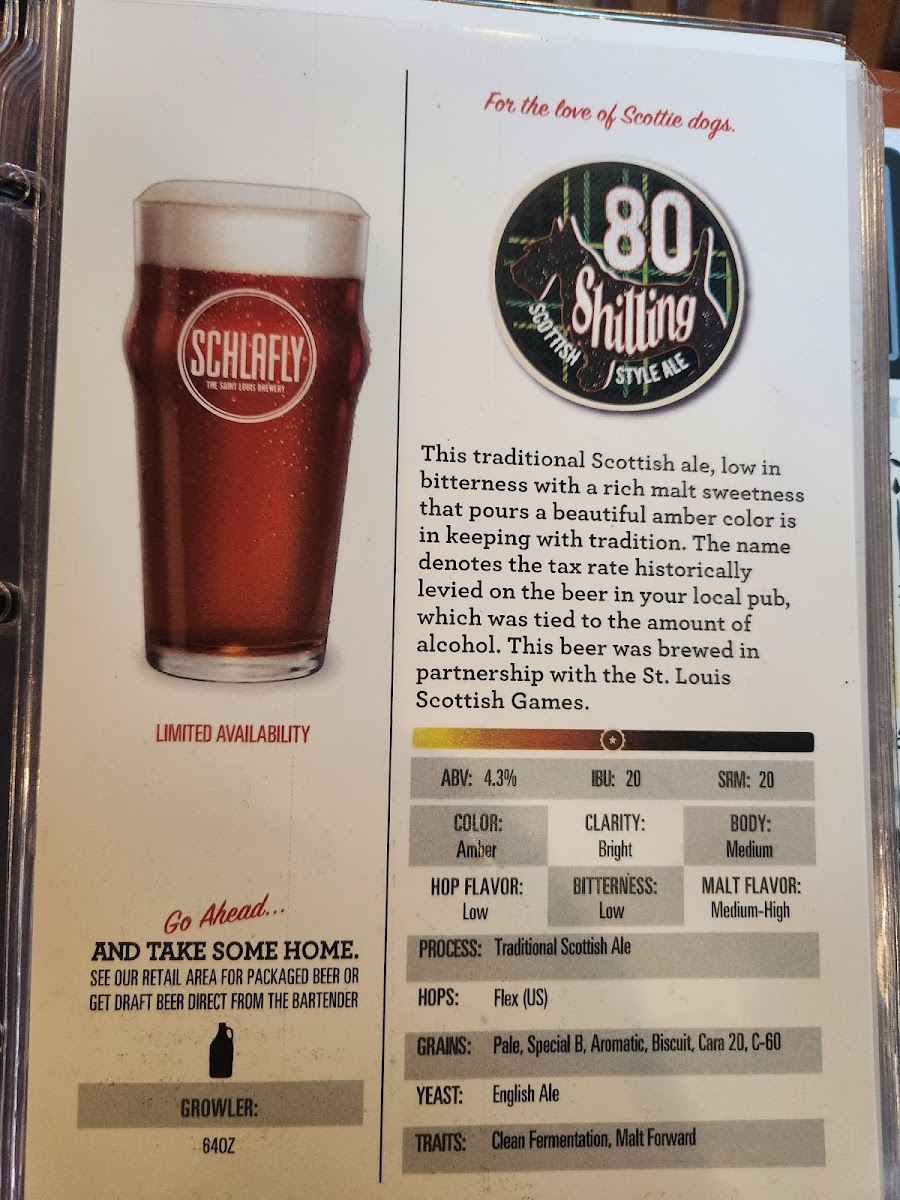 The Schlafly Tap Room - 9