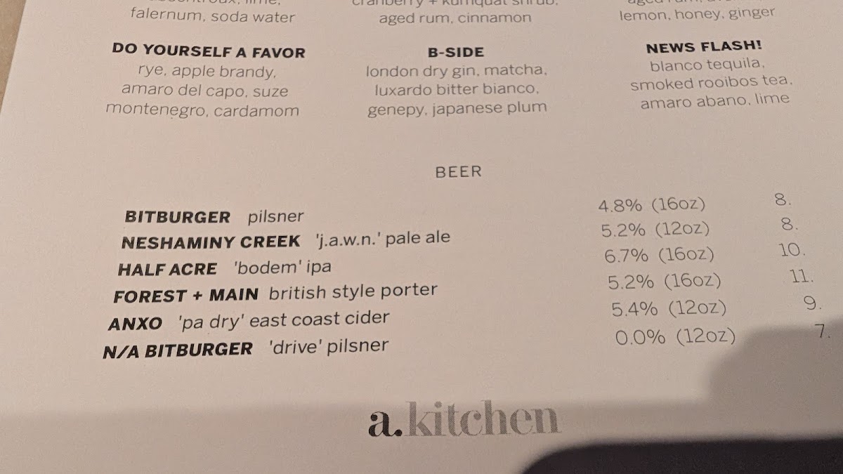 a.kitchenbar - 2