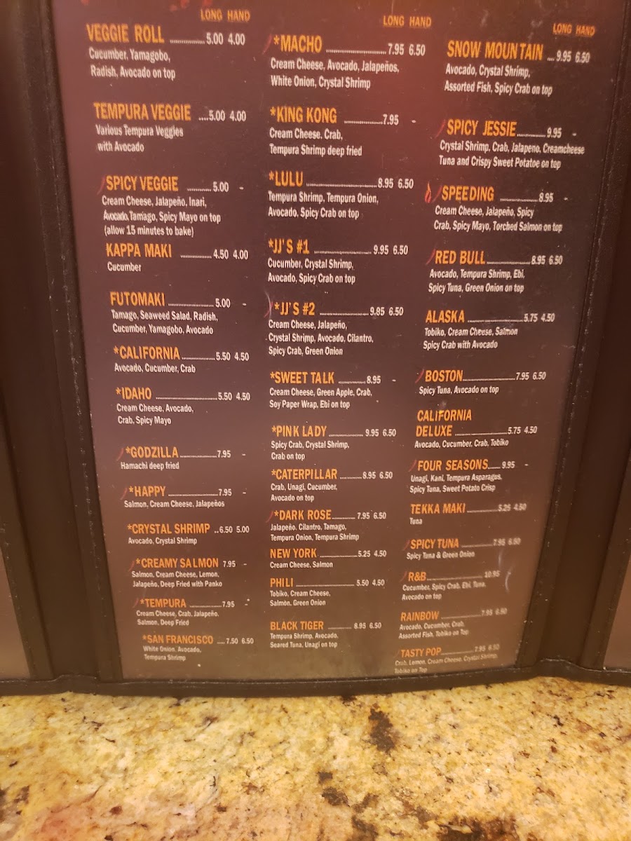 JJ's Sushi - 9