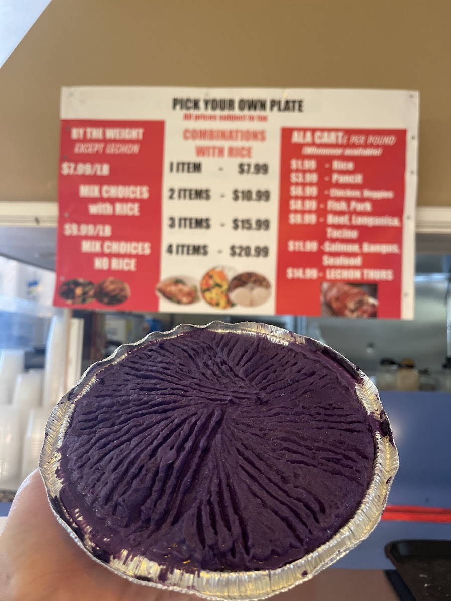 Pick your Plate - 2