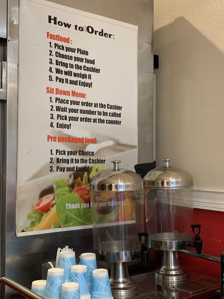 Pick your Plate - 3