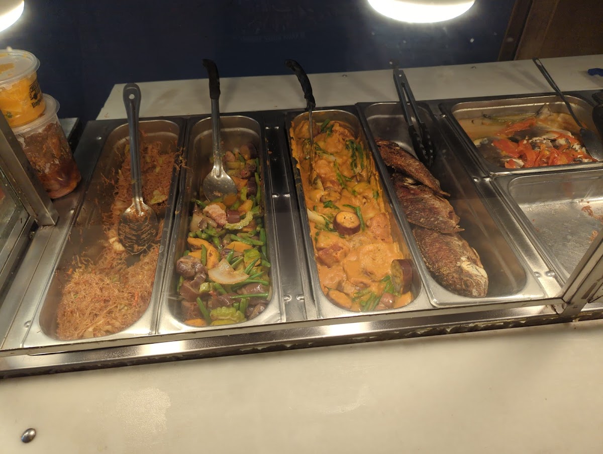 Pick your Plate - 3