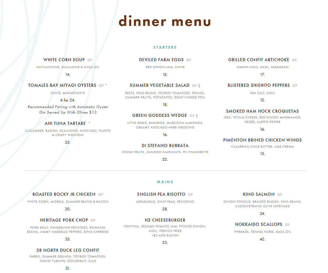 Spoonbar - 1