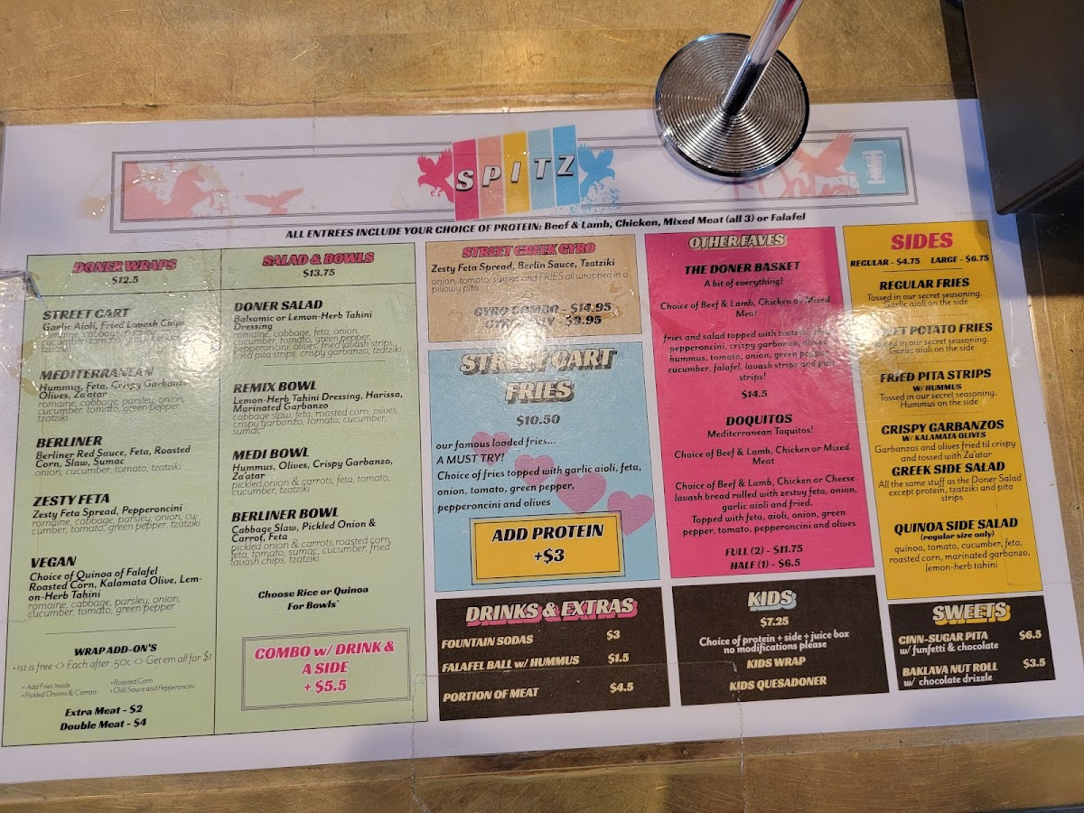 Spitz - Greenwood Village - 1