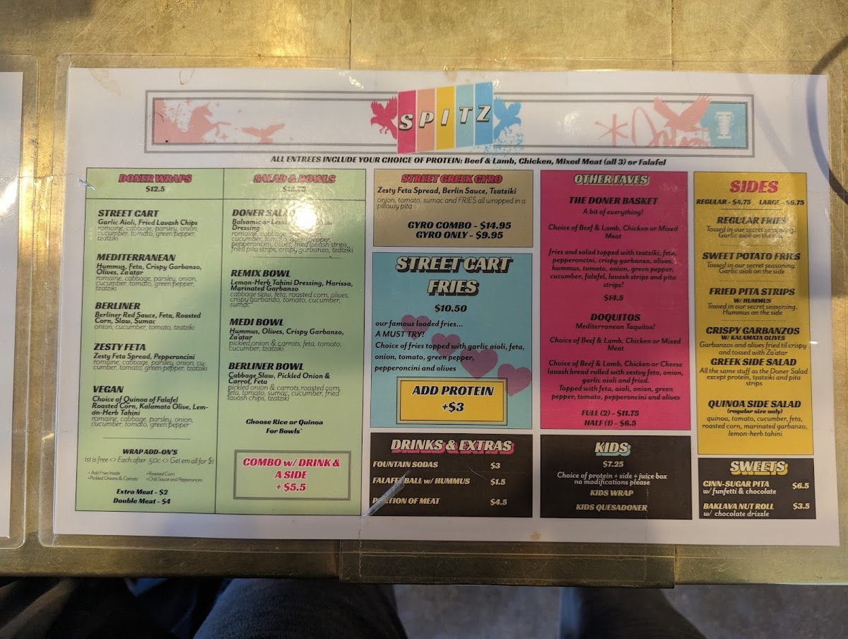 Spitz - Greenwood Village - 5