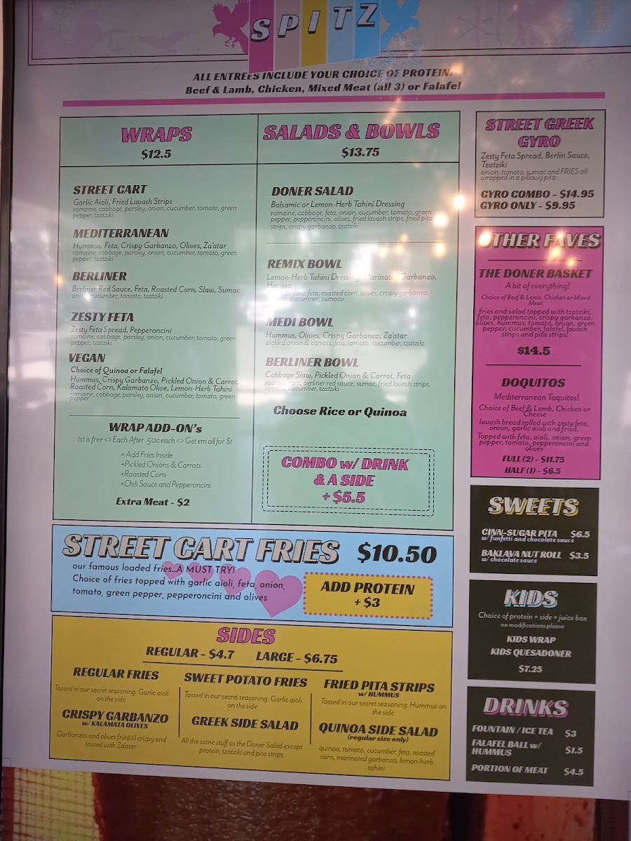 Spitz - Greenwood Village - 7